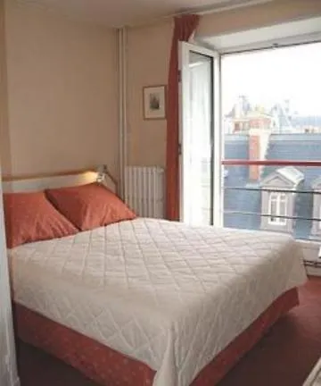Hotel Salvia Paris